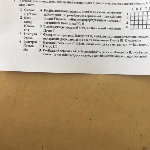 Установіть відповідність між іменем історичного діяча та стислою характеристикою