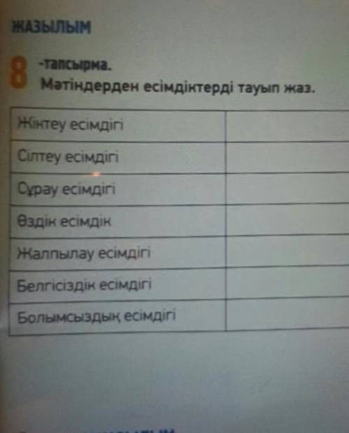 8 -тапсырма . Мәтіндерден есімдіктерді тауып жаз . Текс в другом вопросе. И я ​