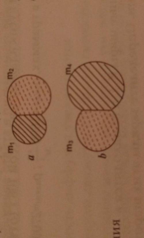 Резиновые мячи массами m1=m,m2=2m,m3=3m,прижаты друг к другу .Какой из них пройдет большое расстояни