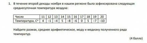 В течение второй декады ноября в нашем регионе была зафиксирована следуйщая среднесуточная температу