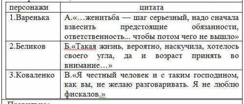 Установите соответствие между тремя персонажами рассказа Чехова Человек в футляре и словами текста