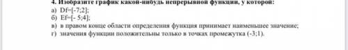 Изобразите график какой-нибудь непрерывной функции, у которой: а) Df=[-7;2]; б) Ef=[- 5;4]; в) в пра