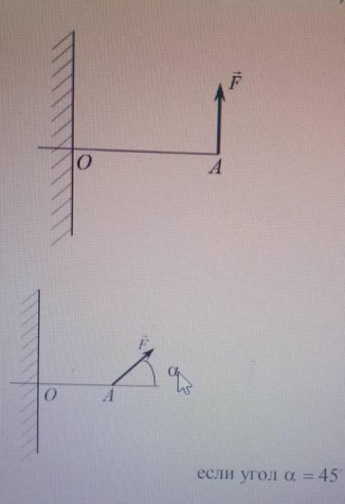 1) Посчитайте момент силы F вокруг точки 0, если F = 10 H, AO = 2 м.​