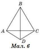 Рівнобедрені трикутники АВС і ADC мають спільну основу АС (Мал. 6). Доведіть рівність трикутників AB