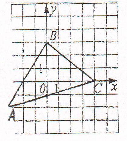 Укажите координаты вершины треугольника ABC, которая лежит на оси ординат . 1)(0;-1) 2)(4;0) 3)(-2:0