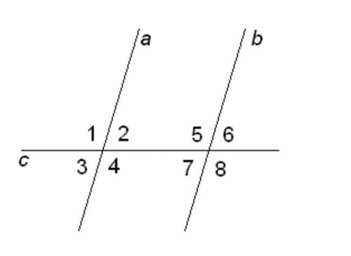 Прямая c пересекает две параллельные прямые a и b. Отметь, которые из углов равны углу 6.8147325​
