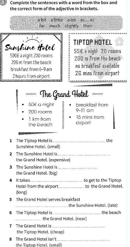 The Tiptop Hotel is Sunshine Hotel. (small) The Sunshine Hotel is the Grand Hotel. (expensive) The S