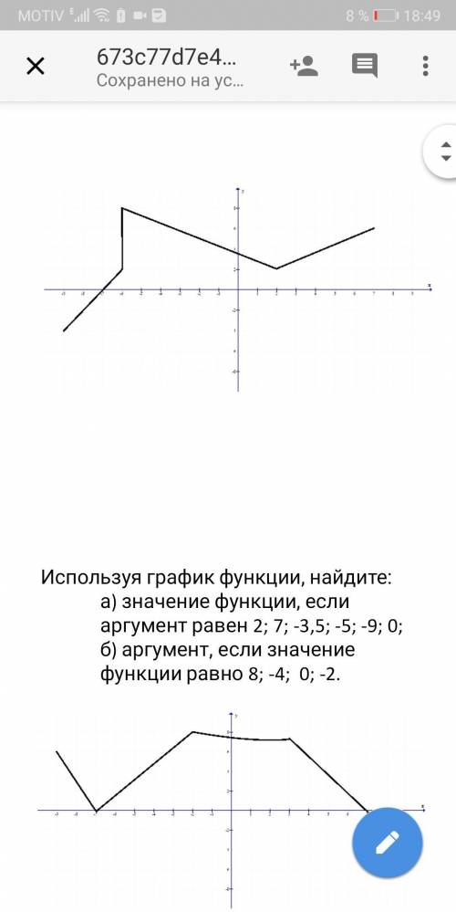 Используя график функции, найдите: а) значение функции, если аргумент равен 2; 7; -3,5; -5; -9; 0; б