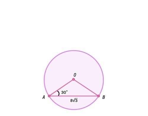 На окружность с центром O отмечены точки A и B. Хорда AB равна 8 корень из 3 а угол OAB=30 градусов.