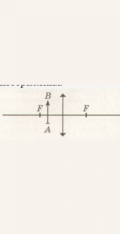 Постройте изображение предмета АВ, полученное с собирающей линзы с фокусным расстоянием F. Перечисли