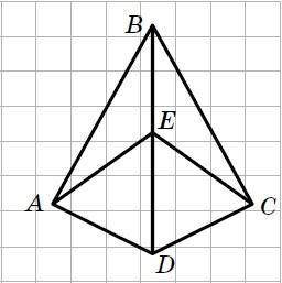 Доведіть рівність відрізків AE і EC, зображених на рисунку, якщо AB = BC і AD = DC.
