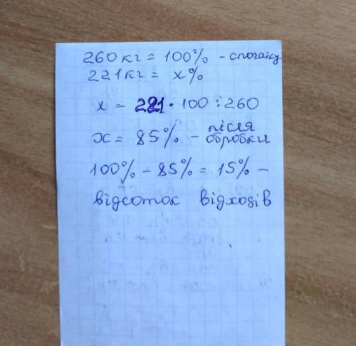 для приготування обіду в їдальні отримали 260 кг. картоплі. після обробки отримали 221 кг. Визнаючи