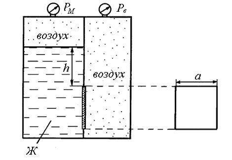 Замкнутый резервуар разделен на две части плоской перегородкой, имеющей квадратное отверстие со стор