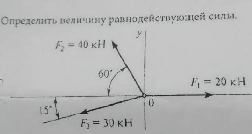 Определить величину равнодействующей силы,F1 = 20 кНF2= 40 кНF3= 30 кН​