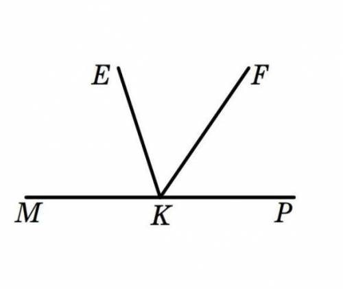 З вершини розгорнутого кута , зображеного на рисунку, проведено променітак, що ∠=125°,∠=108°. Обчисл