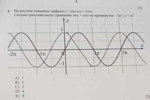 На рисунке показан график y=sinx и y=cosx. сколько решений имеет уравнение sinx = cosx на промежутке