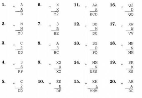 Буквами зашифрованы цифры четверичной системы счисления (с основанием 4). Определите все эти цифры.