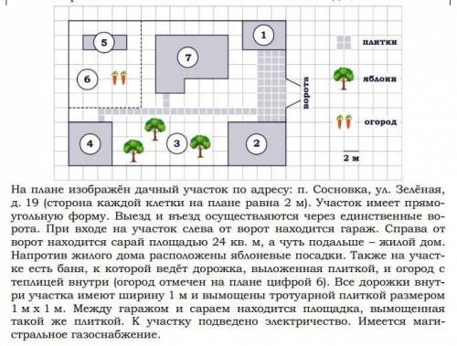 1) Найдите площадь , которую занимает гараж (2). ответ дайте в квадратных метрах.2) Найдите расстоян