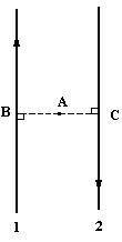 Два длинных прямолинейных проводника 1 и 2 расположены параллельно на расстоянии ВС = 2см друг от др