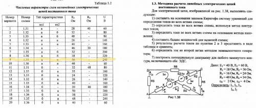 Расчёт нелинейных электрических цепей постоянного тока (Вариант 9)