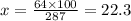 x = \frac{64 \times 100}{287} = 22.3