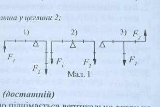 На малюнку 1 зображено три важелі які під дією сил перебувають у рівновазі. Який з них відповідає ум