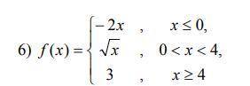 Используя инструментальные средства математики определить точки разрыва функции и исследовать характ
