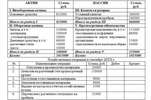 Бухгалтерский учет. Проводки понять, в чем здесь ошибка. Первоначальные условия также присутствуют,