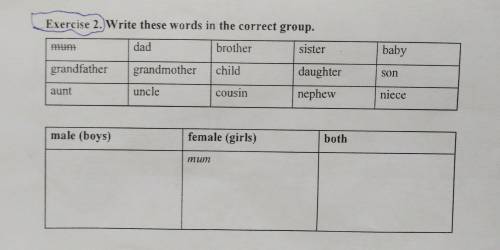 Write these words in the correct group PLEASE