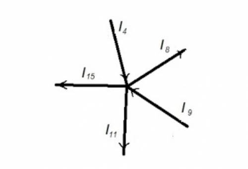 Записати рівняння за І законом Кірхгофа для вузла, зображеного на рисунку​