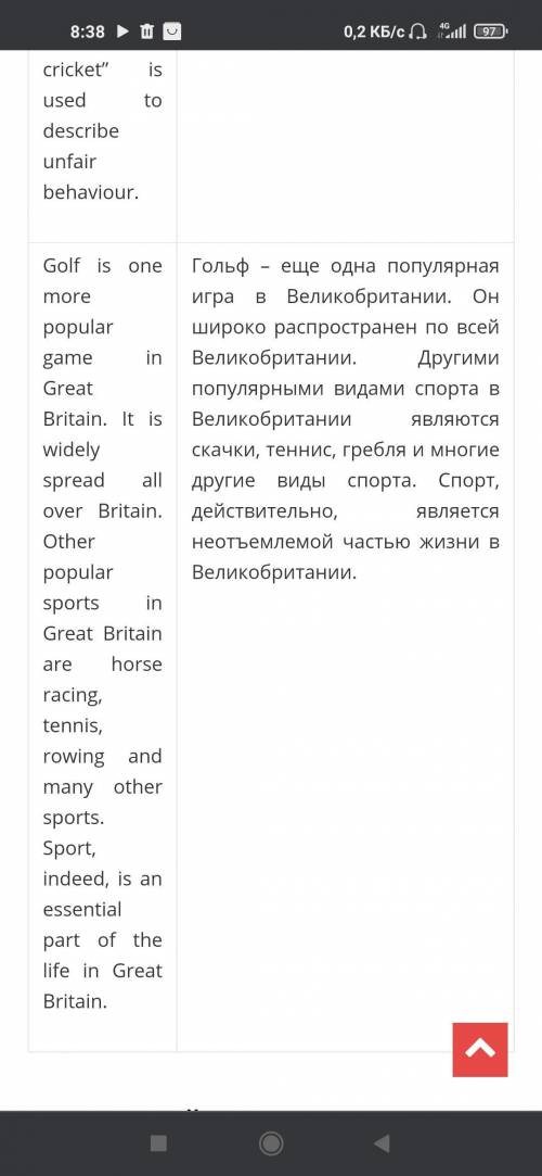 Сочинение на тему Спорт в Великобритании 3 абзаца (введение в тему, основная часть, заключение) На