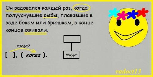Составить схему предложения : Он радовался каждый раз, когда полууснувшие рыбы, плававшие в воде бок