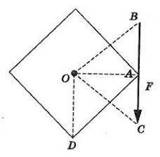На рисунке показано твёрдое тело, закреплённое в точке О, и приложенная к нему сила F. Плечом силы F