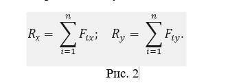 Определить равнодействующую сходящихся сил аналитическим и графическим методами (рис 1). Дано: F1 =