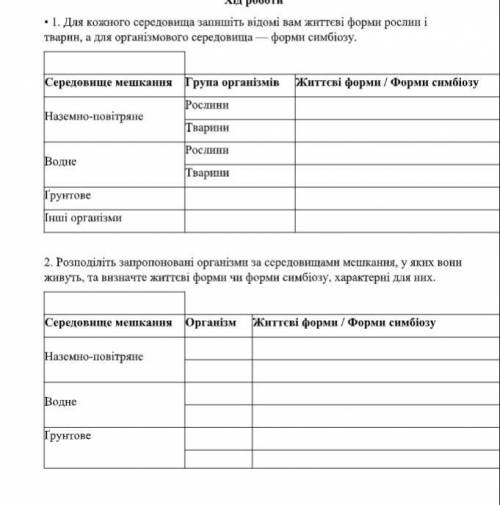 биология 1 таблица вопрос-Для кожного середовища запишіть відомі вам життєві форми рослин і тварин,