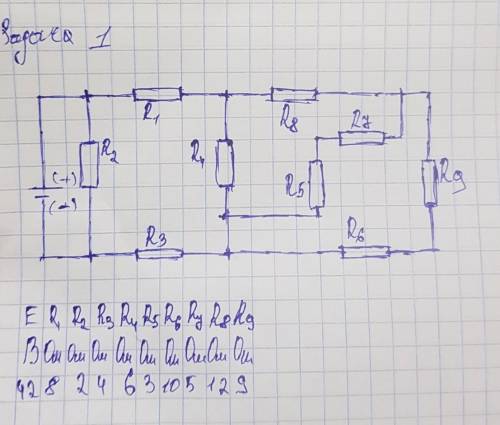 Для электрической цепи постоянного тока, в которой заданы значения сопротивлений резисторов и ЭДС ис