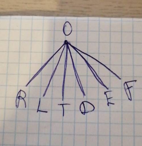 1. Сколько углов во внутренней области угла ROF всего, включая сам угол? ответ:___. 2.Назови луч, ко