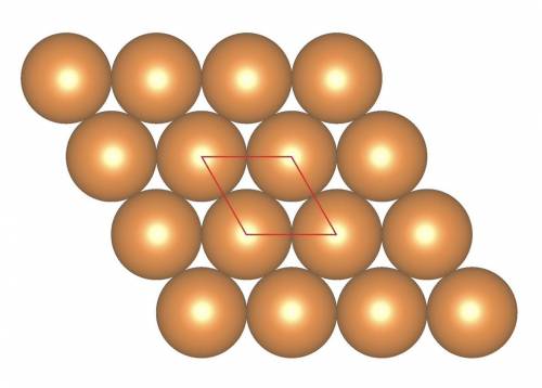 Коэффициент заполненности шаровой упаковки определяется как отношение суммарного объёма всех шаров в