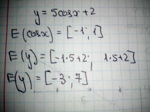 Укажите правильный ответ при определении множества значений функции : y = 5cos x + 2
