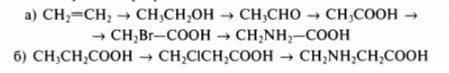 Напишите уравнения реакций, при которых можно осуществить следующие превращения: