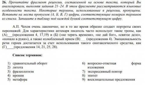 Прочитайте текст и выполните задания 21-26 (1) Домашний учитель Егор Алексеич Свойкин, чтобы не теря