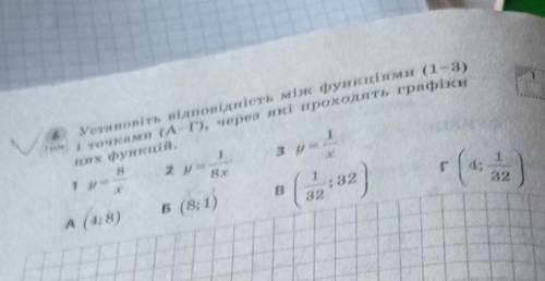 установите соотношение между функциями и точками через которые проходят графики этих функций. Если м