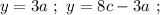 y=3a \ ; \ y=8c-3a \ ;