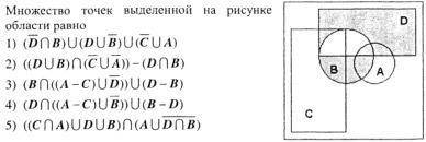 Какой вариант ответа правильный? И что обозначают символы ⋃ (и перевернутый его вариант) и буквы, ко