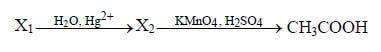 Определи вещества X1 и Х2 в следующей схеме превращений (см. рисунок): этанол и этилен пропин и ацет