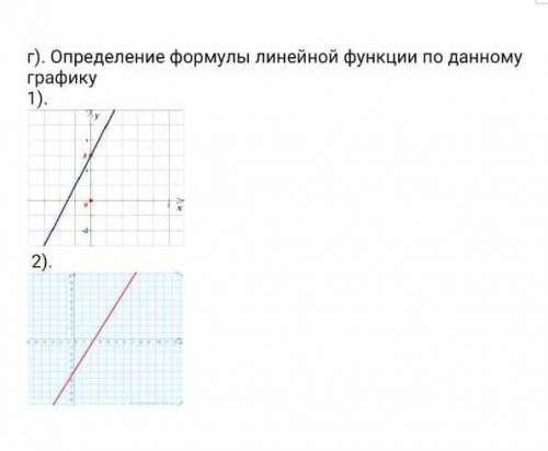 Определите формулу линейной функции по данному графику​