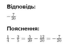 Вычислите -3/5 + 1/4 используя действия над рациональными числами.​