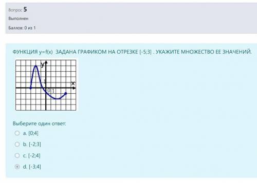 ФУНКЦИЯ y=f(x) ЗАДАНА ГРАФИКОМ НА ОТРЕЗКЕ [-5;3] . УКАЖИТЕ МНОЖЕСТВО ЕЕ ЗНАЧЕНИЙ.