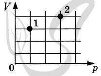 В сосуде находится 1 моль одноатомного идеального газа. В состоянии 2 температура газа равна 600 К.