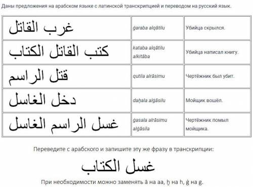 Сириус: Лингвистика. 1. Даны слоги, записанные одной из южноазиатских письменностей, и их чтения в п